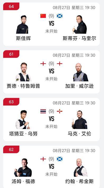 当前比赛进程 当前比赛进程
