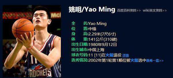 姚明有没有入选名人堂